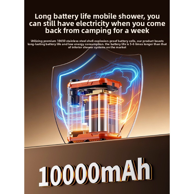 Electric Bath Artifact Outdoor - Outdoor Camping Rental recension och pris