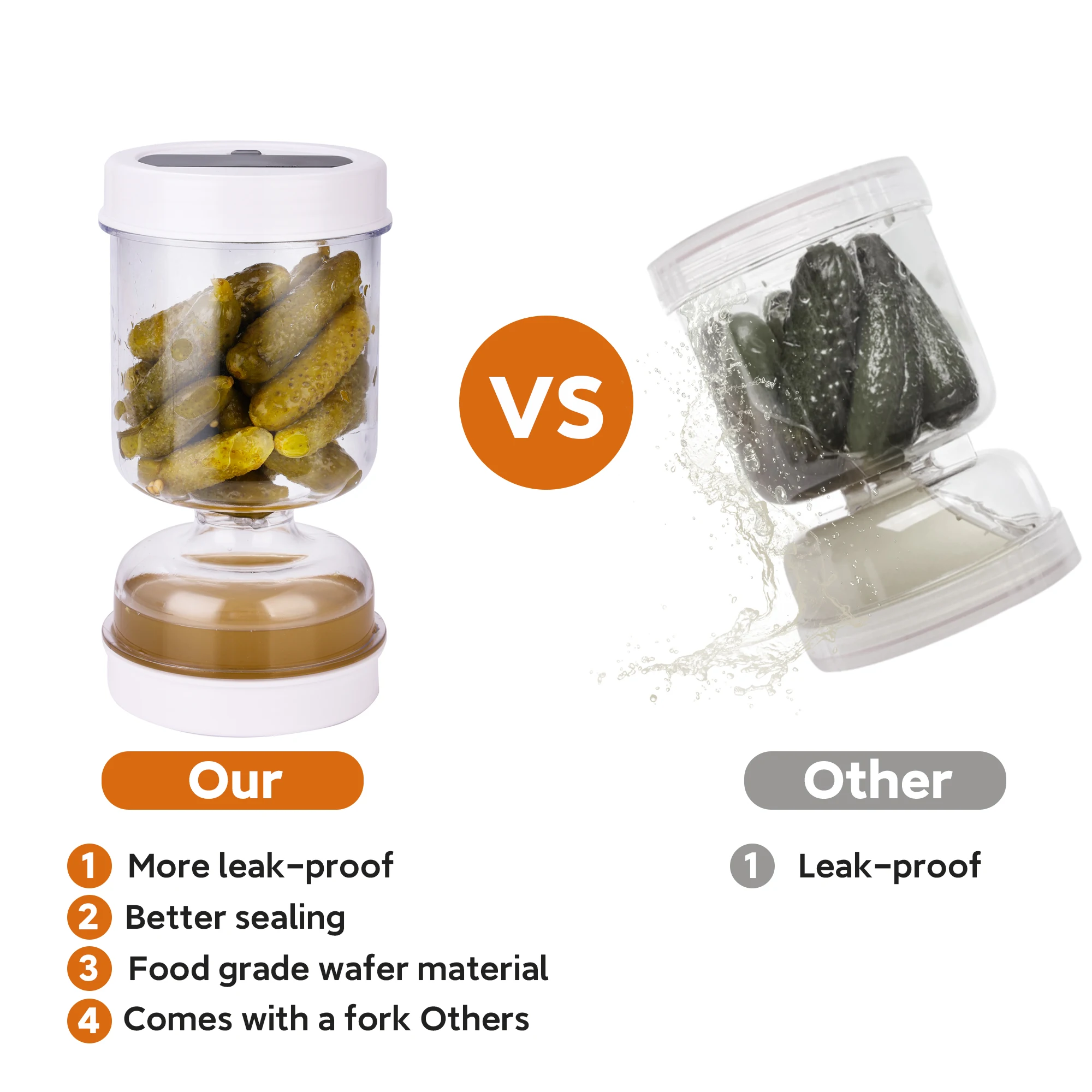 Pickles Jar With Forks Dry and - Bear Canister recension och pris