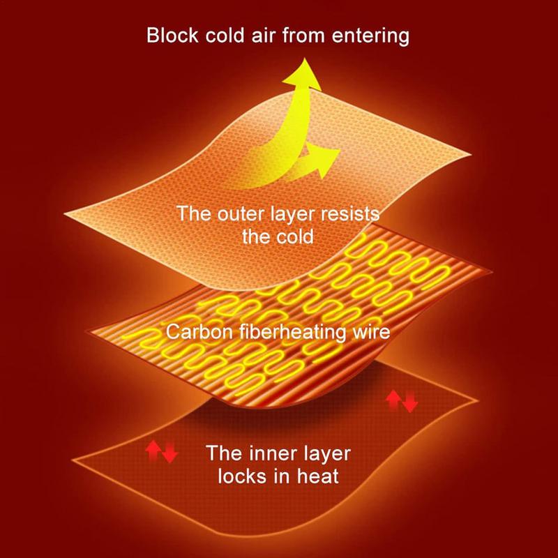 Heated Shawl Wraps Heating Ele - Outdoor Camping Heated Blanket recension och pris