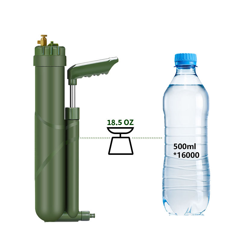 Filterwell Portable Hand Pump  - Survival Kit recension och pris