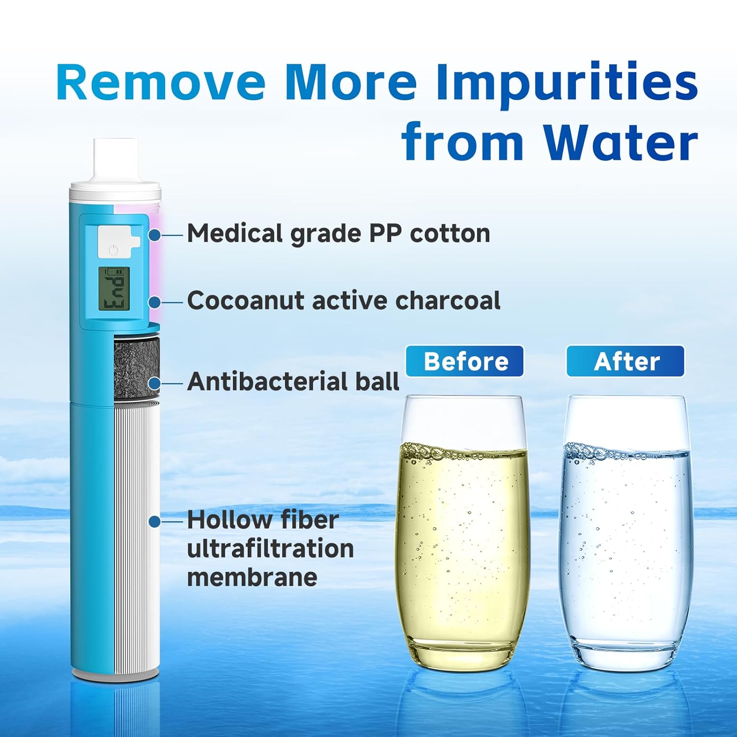 Water Filtration Straw Kit wit - Survival Kit recension och pris